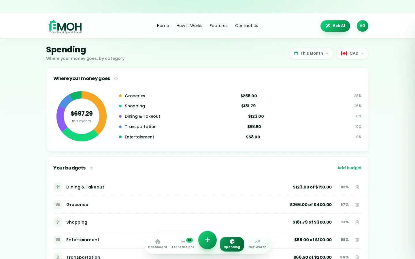 EMOH Pay web app: Average Subscription Spending (2026)