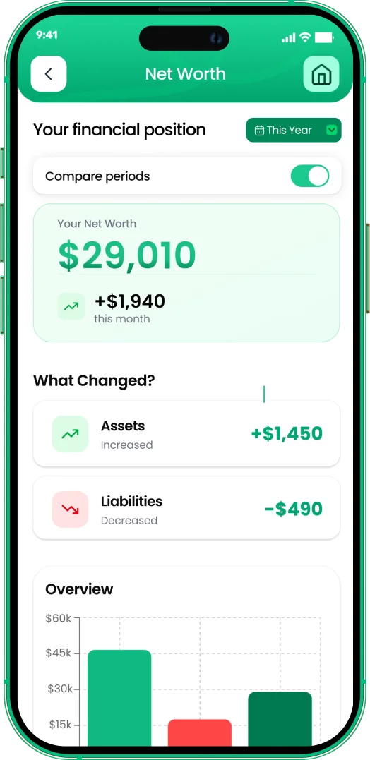 EMOH Pay net worth screen showing $29,010 and what changed