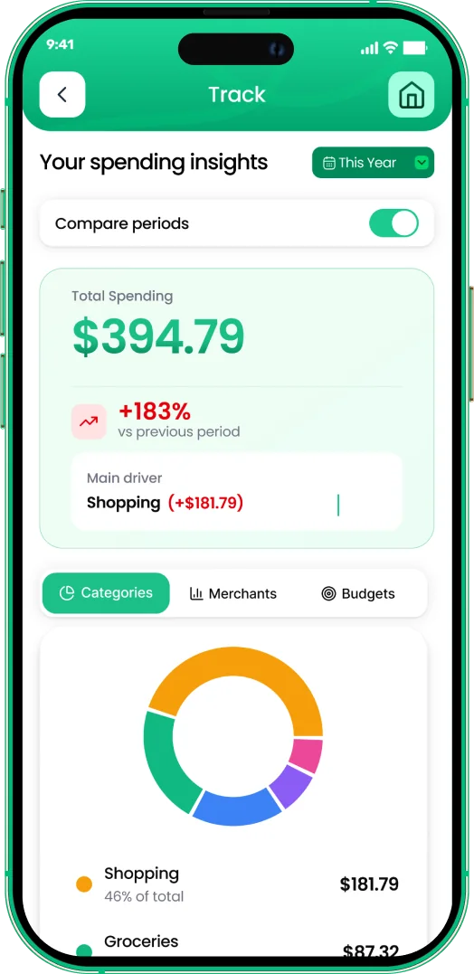 EMOH Pay spending insights with category donut chart