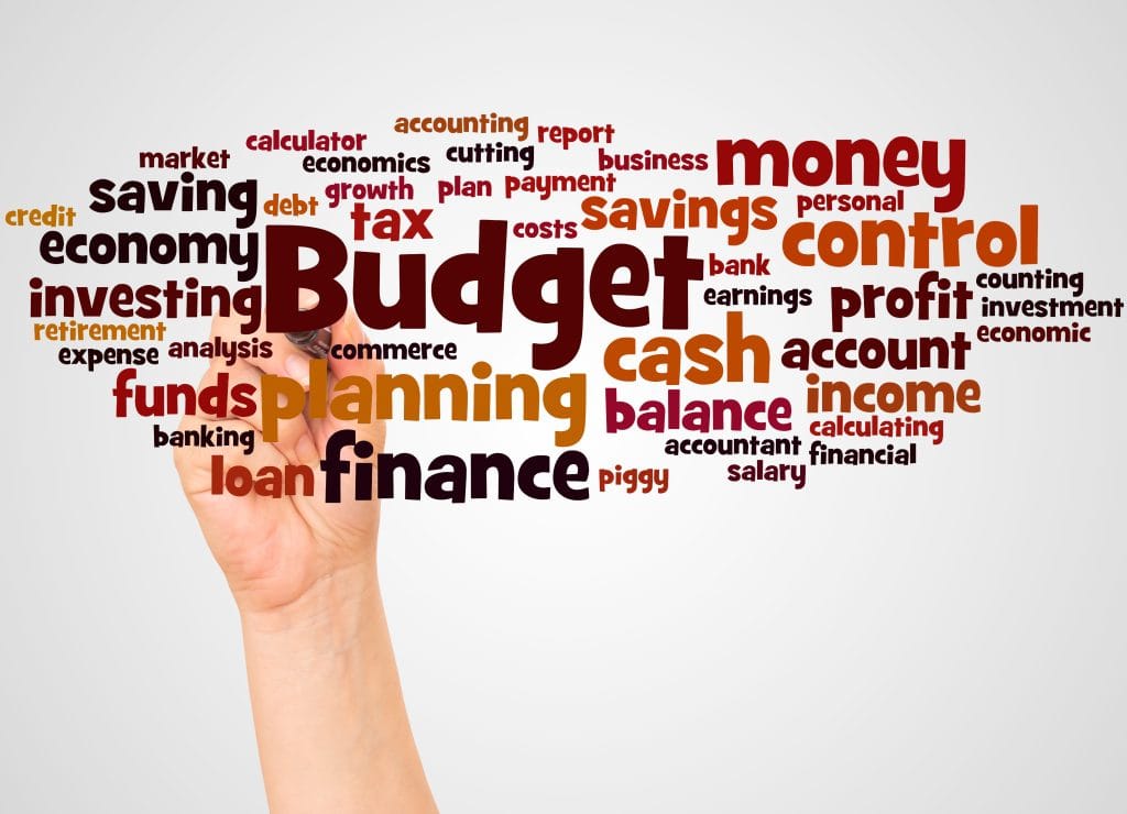 Canada Budgeting for Life Milestones