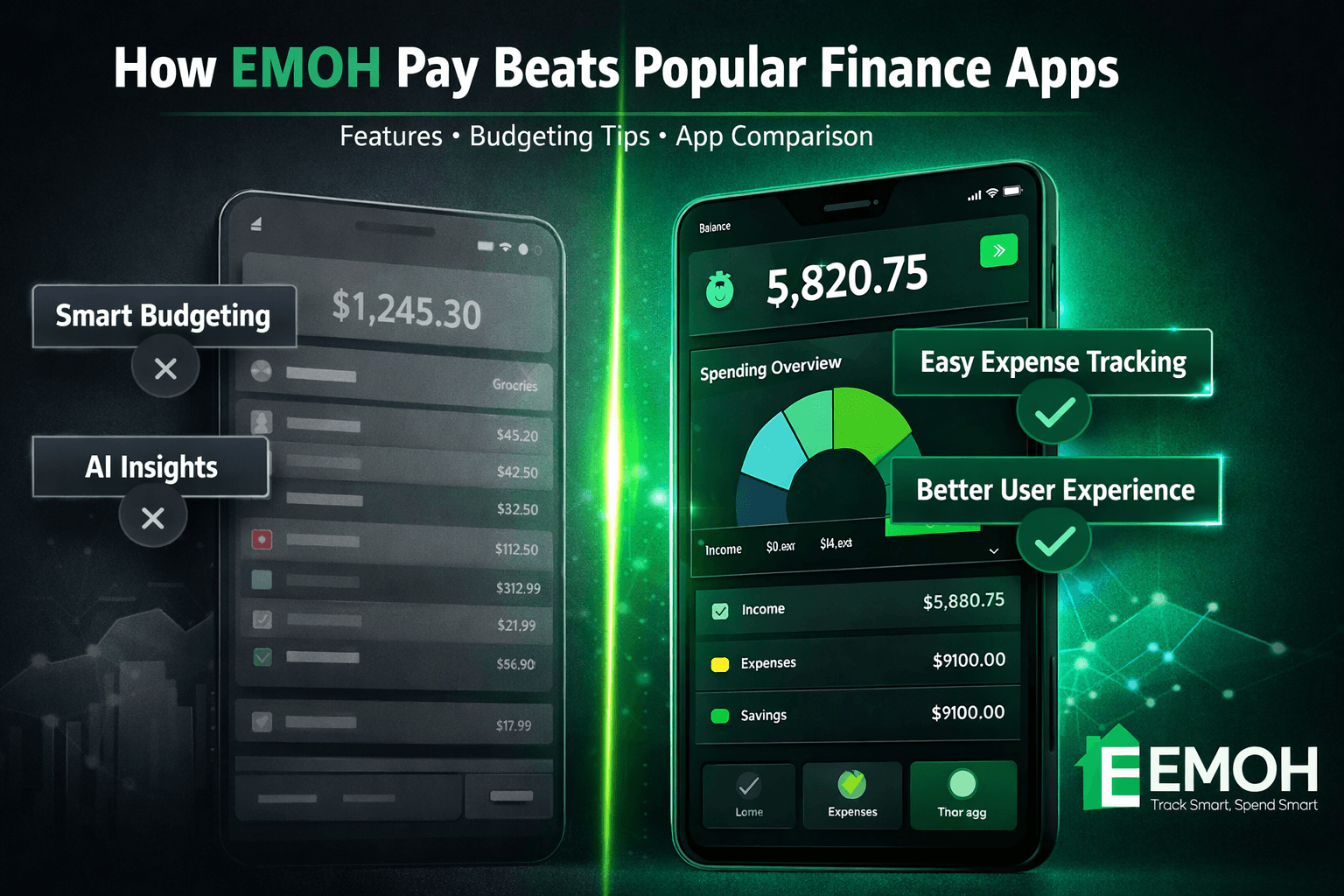 how emoh is better than other finance apps like emoh pay