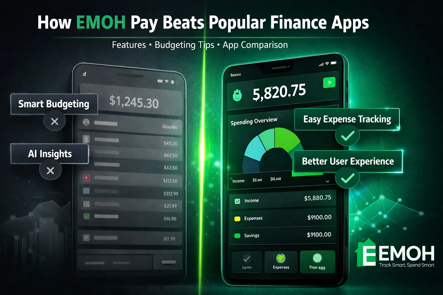 how emoh is better than other finance apps like emoh pay