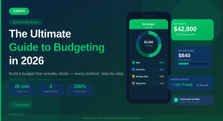 guide to budgeting