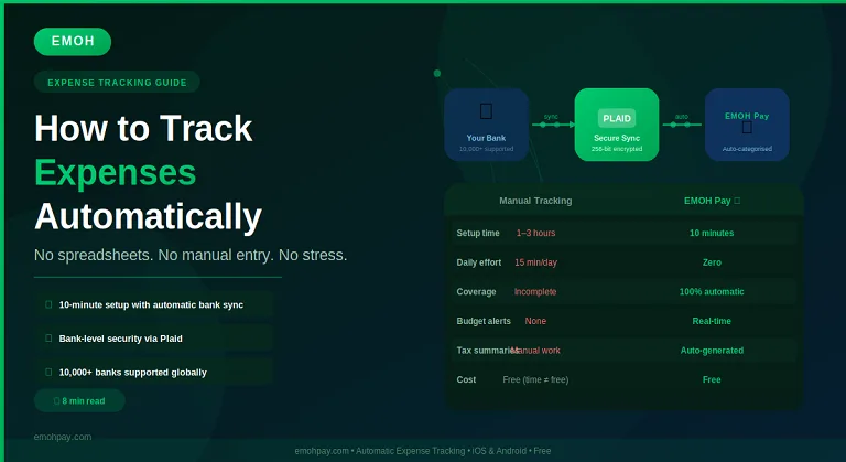 how to track expenses automatically